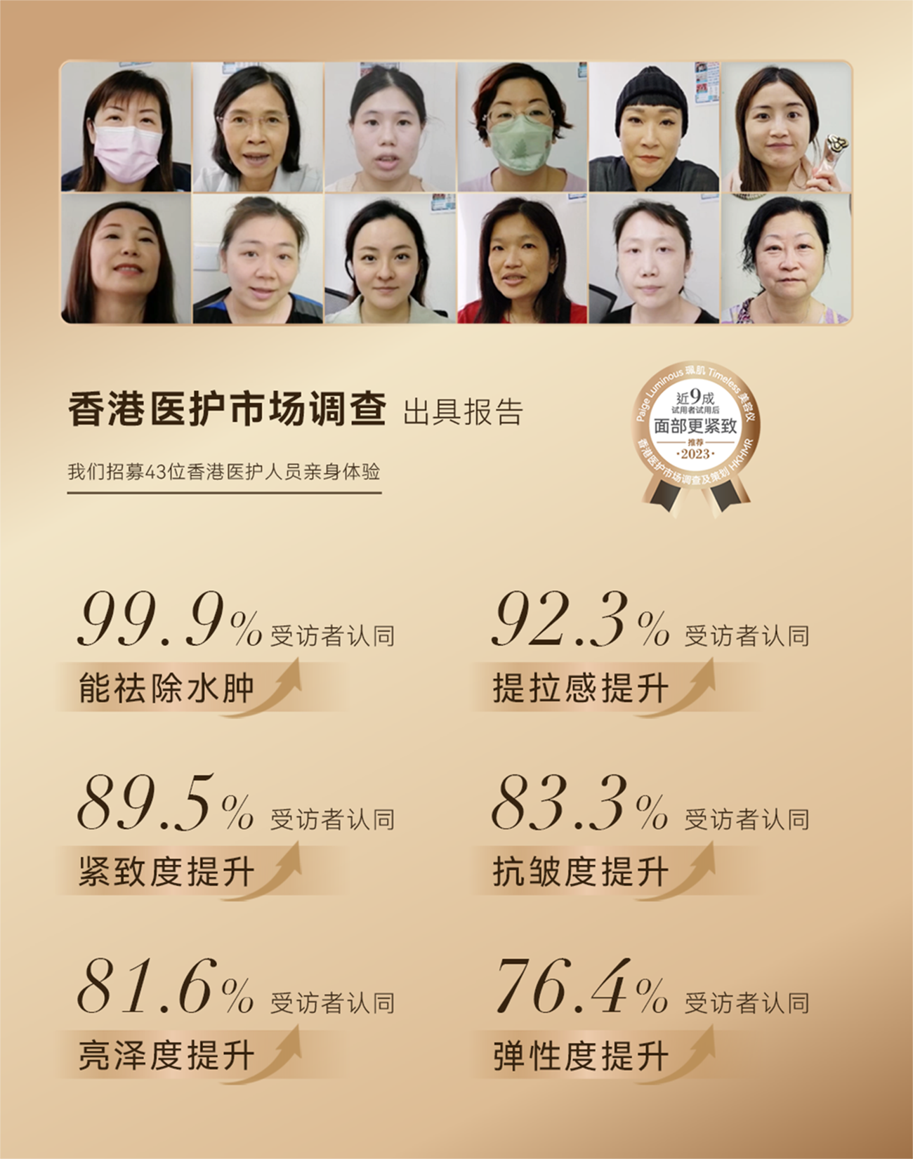 打造「年轻肌底」  紧 嘭 弹 亮_